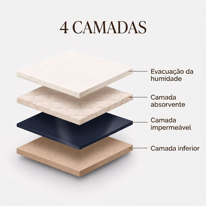 Seravele™ 30 – cuecas absorventes femininas para pequenas perdas, até 30 ml
