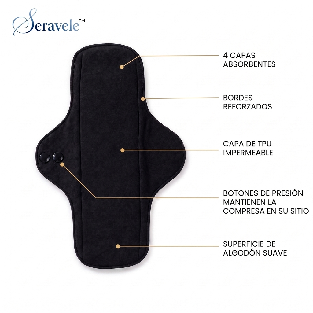 Seravele™ 50 – 3 compresas diarias reutilizables · hasta 50 ml por compresa