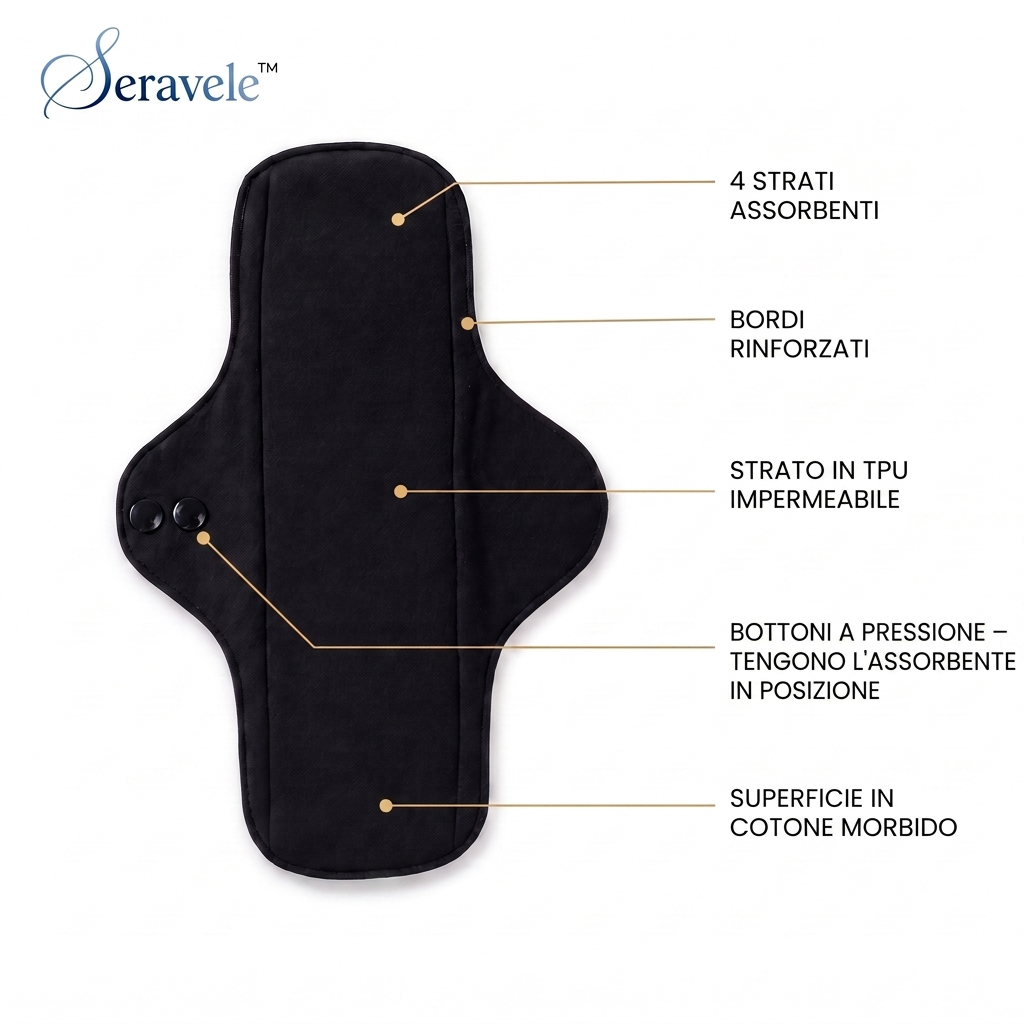 Seravele™ 50 – 3 assorbenti giornalieri riutilizzabili · fino a 50 ml per assorbente