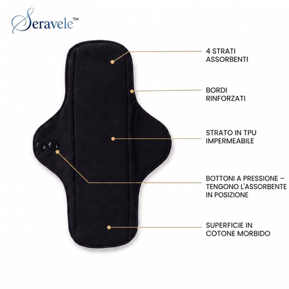 Seravele™ 50 – 3 assorbenti giornalieri riutilizzabili · fino a 50 ml per assorbente