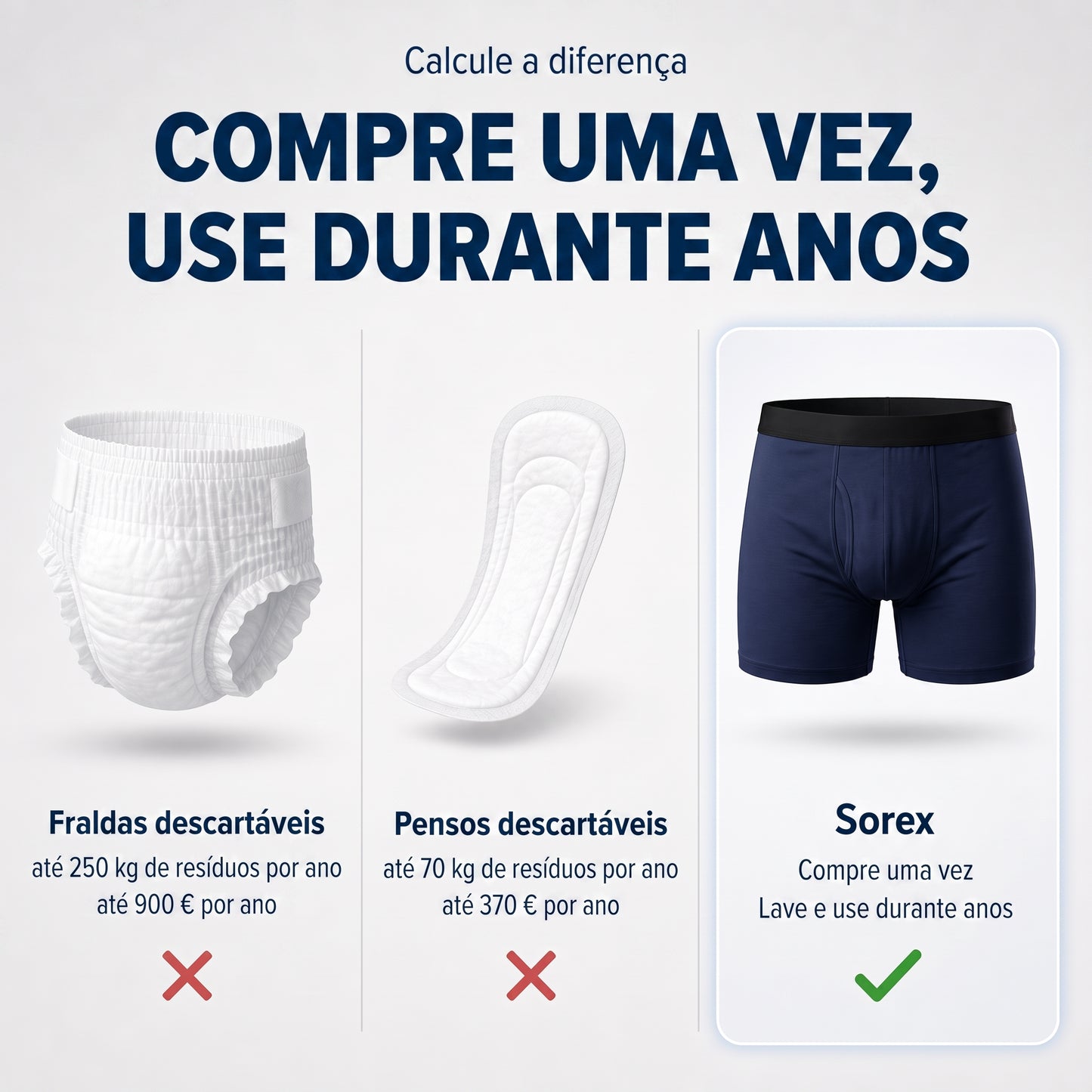 Seravele™ – boxers para homens com absorção contra fugas, até 150 ml