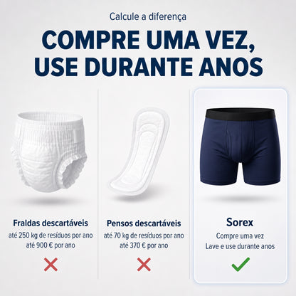 Seravele™ – boxers para homens com absorção contra fugas, até 150 ml